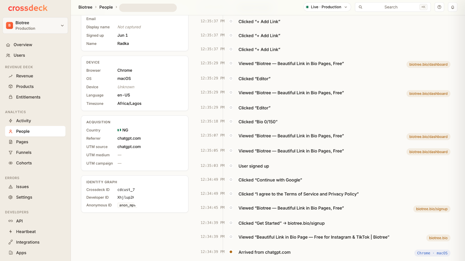 One person's full event timeline beside their identity graph.