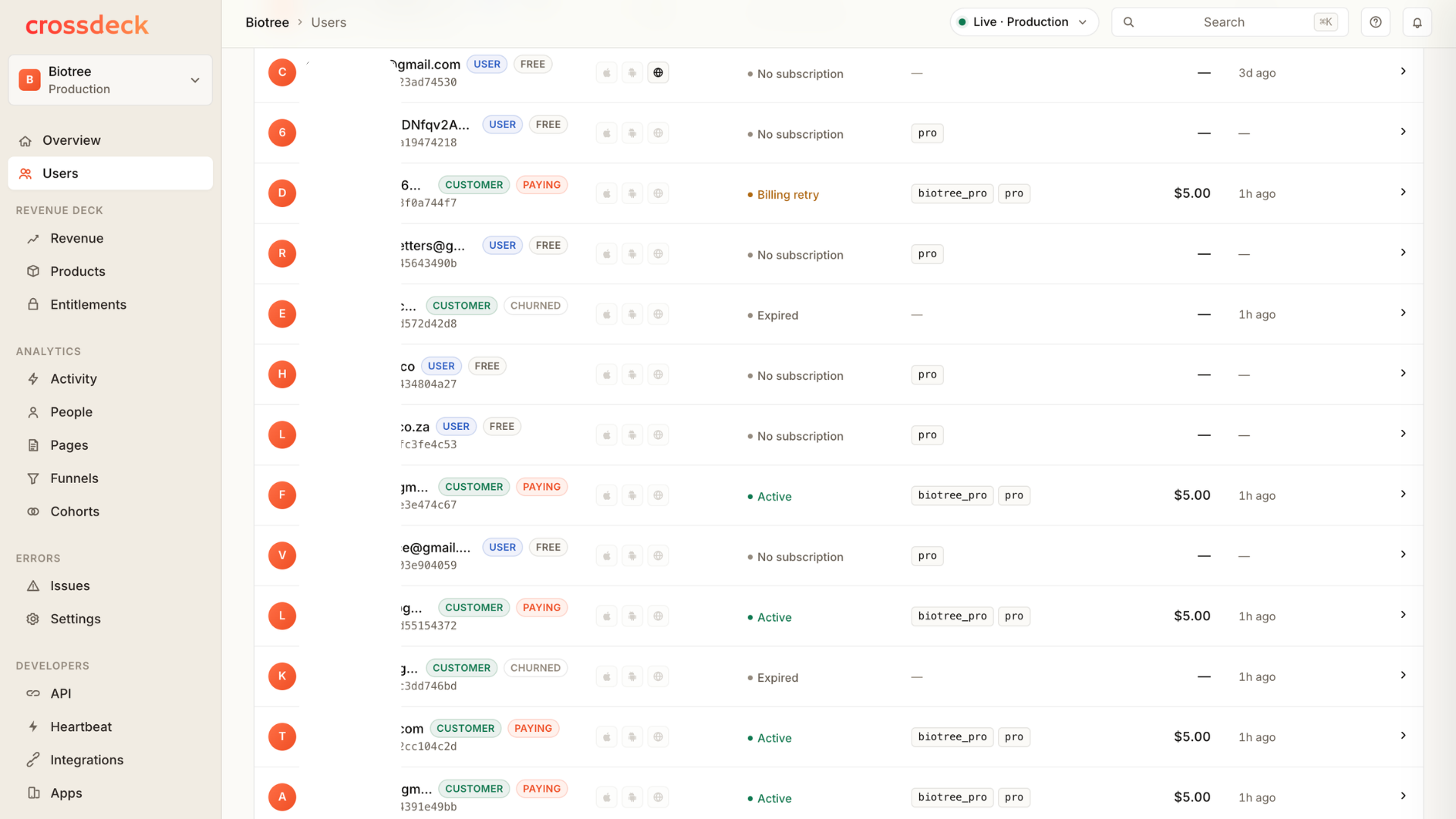 The Crossdeck users roster — free, paying and churned customers with their subscription state, product and lifetime value.